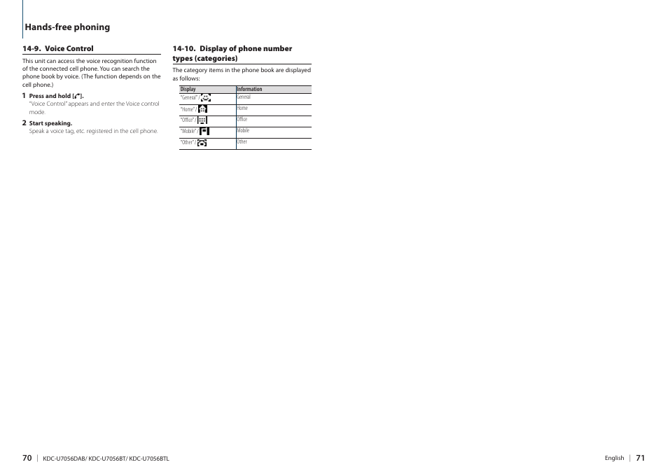 Kenwood KDC-U7056BT User Manual | Page 35 / 41