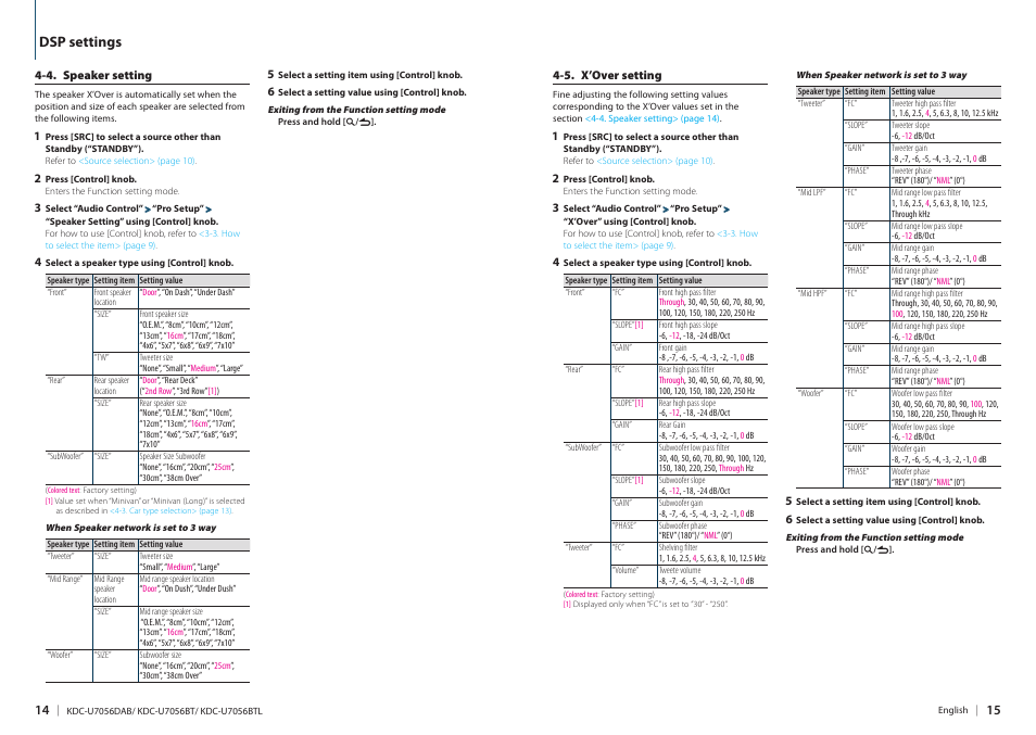 Dsp settings | Kenwood KDC-U7056BT User Manual | Page 7 / 41