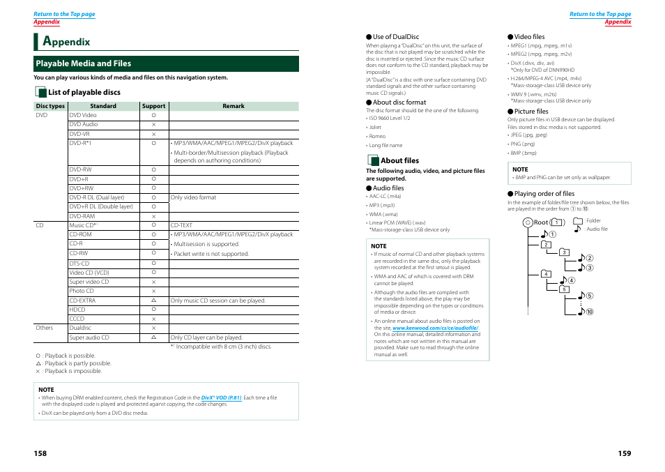 Appendix, Playable media and files, Appendix 158 | Playable media and files (p.158), Ppendix | Kenwood DNN770HD User Manual | Page 80 / 87