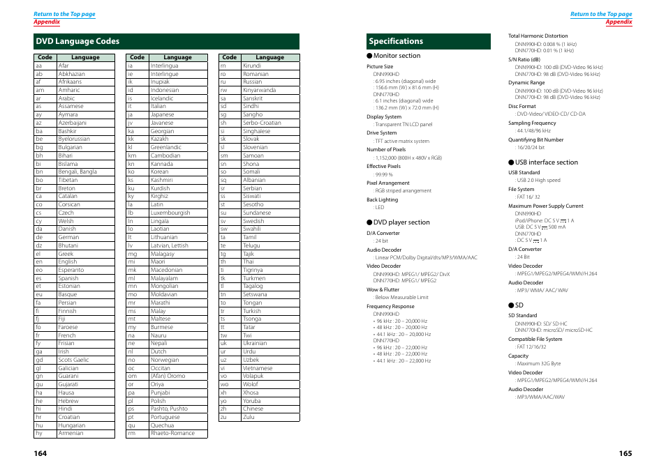 Dvd language codes, Specifications, Dvd language codes specifications | Dvd language codes (p.164) | Kenwood DNN770HD User Manual | Page 83 / 87