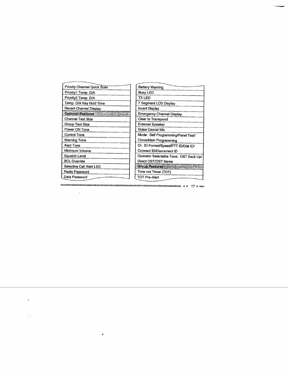 Kenwood TK-290/390 User Manual | Page 21 / 24