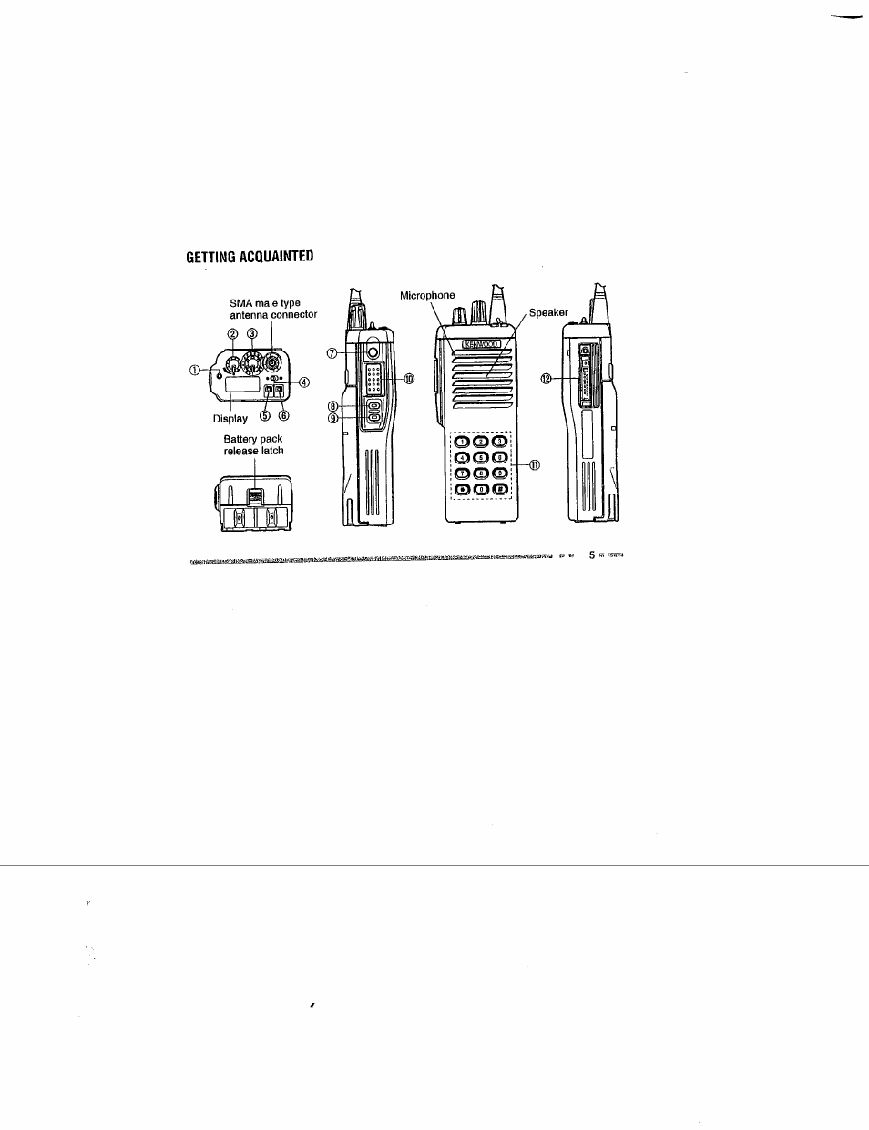 Kenwood TK-290/390 User Manual | Page 9 / 24
