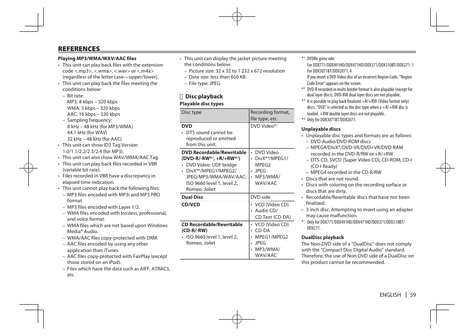 References | Kenwood DDX771 User Manual | Page 59 / 68