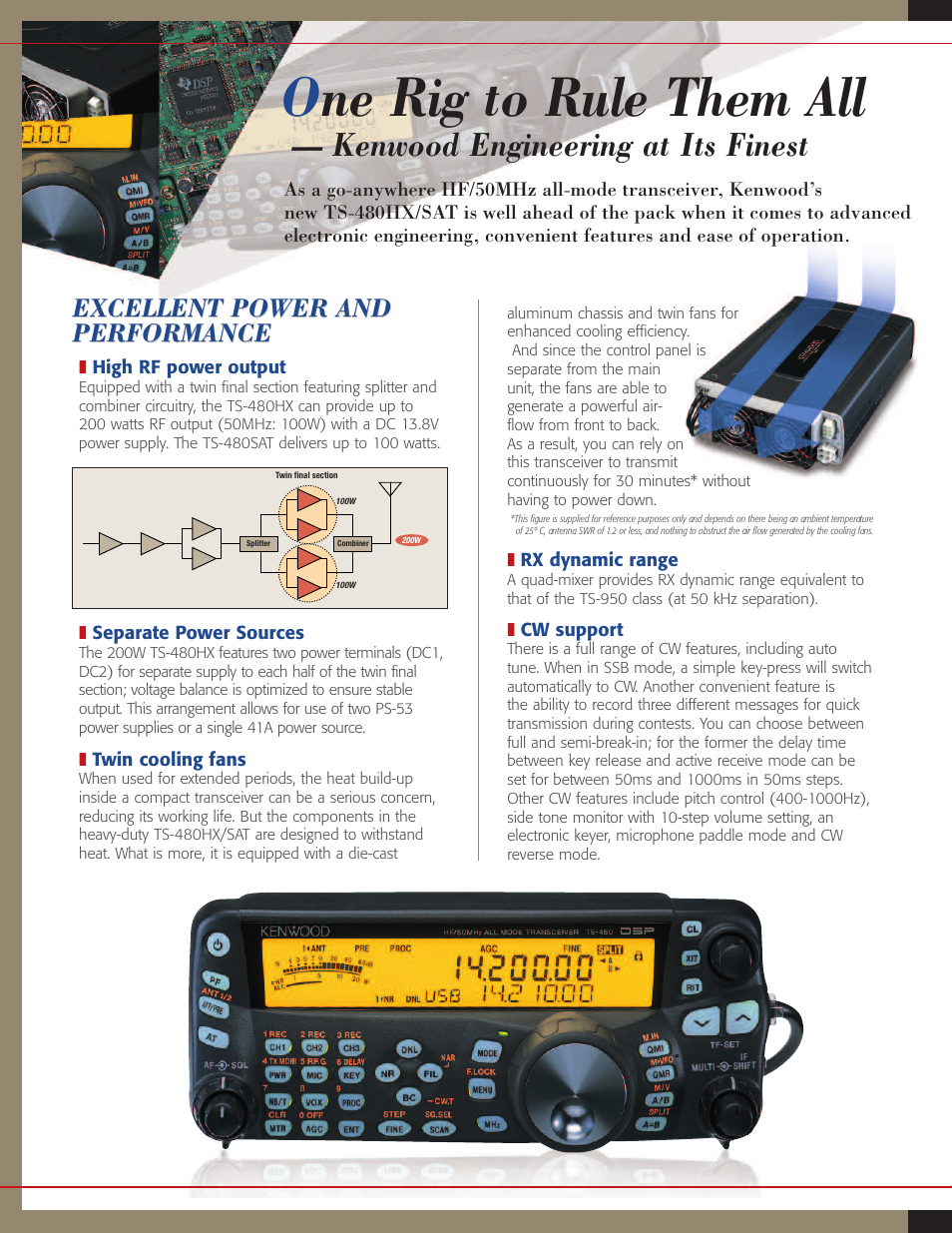 One rig to rule them all, Kenwood engineering at its finest, Excellent power and performance | Kenwood TS-480HX/480SAT User Manual | Page 4 / 8