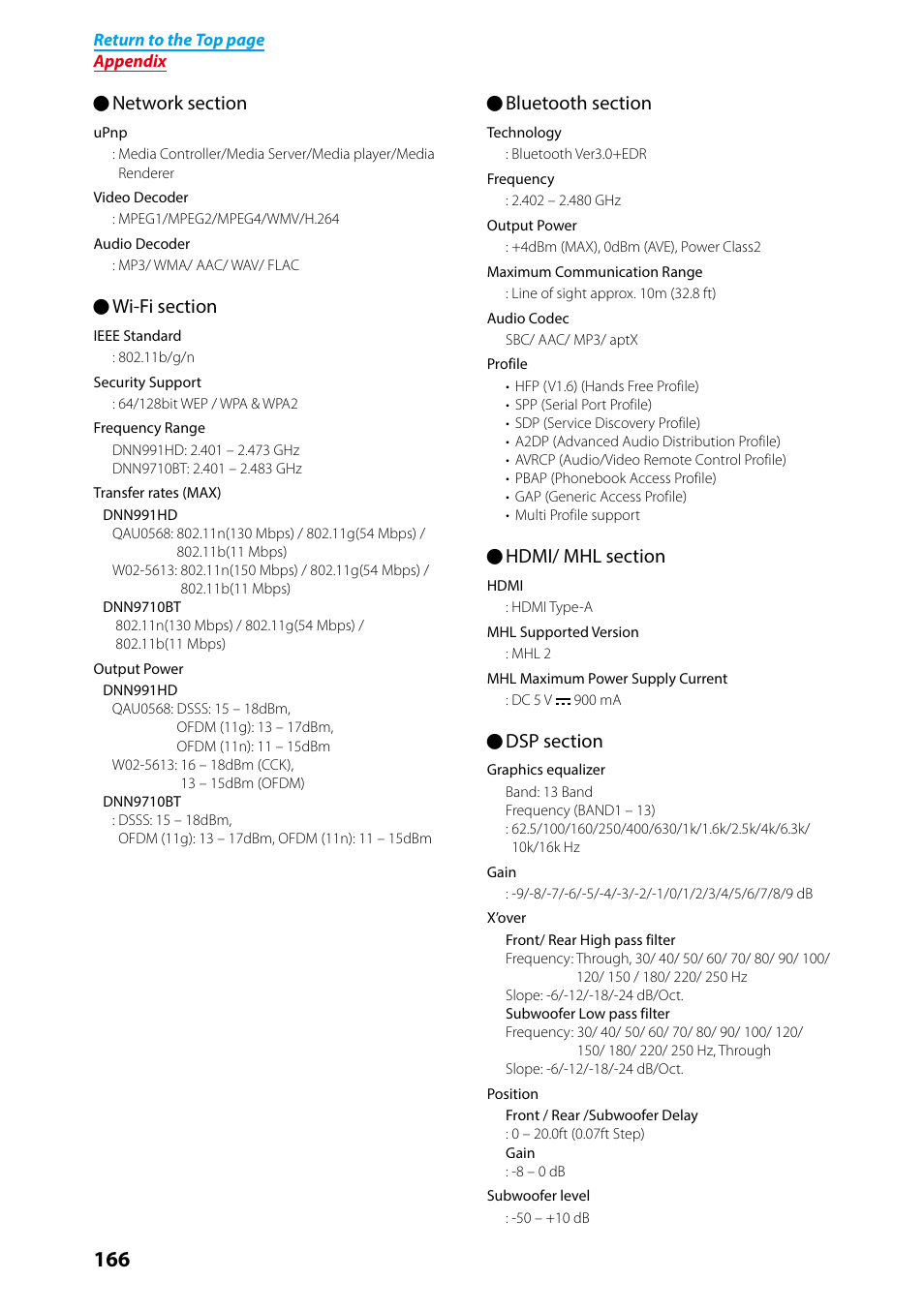 Kenwood DNN991HD User Manual | Page 167 / 178