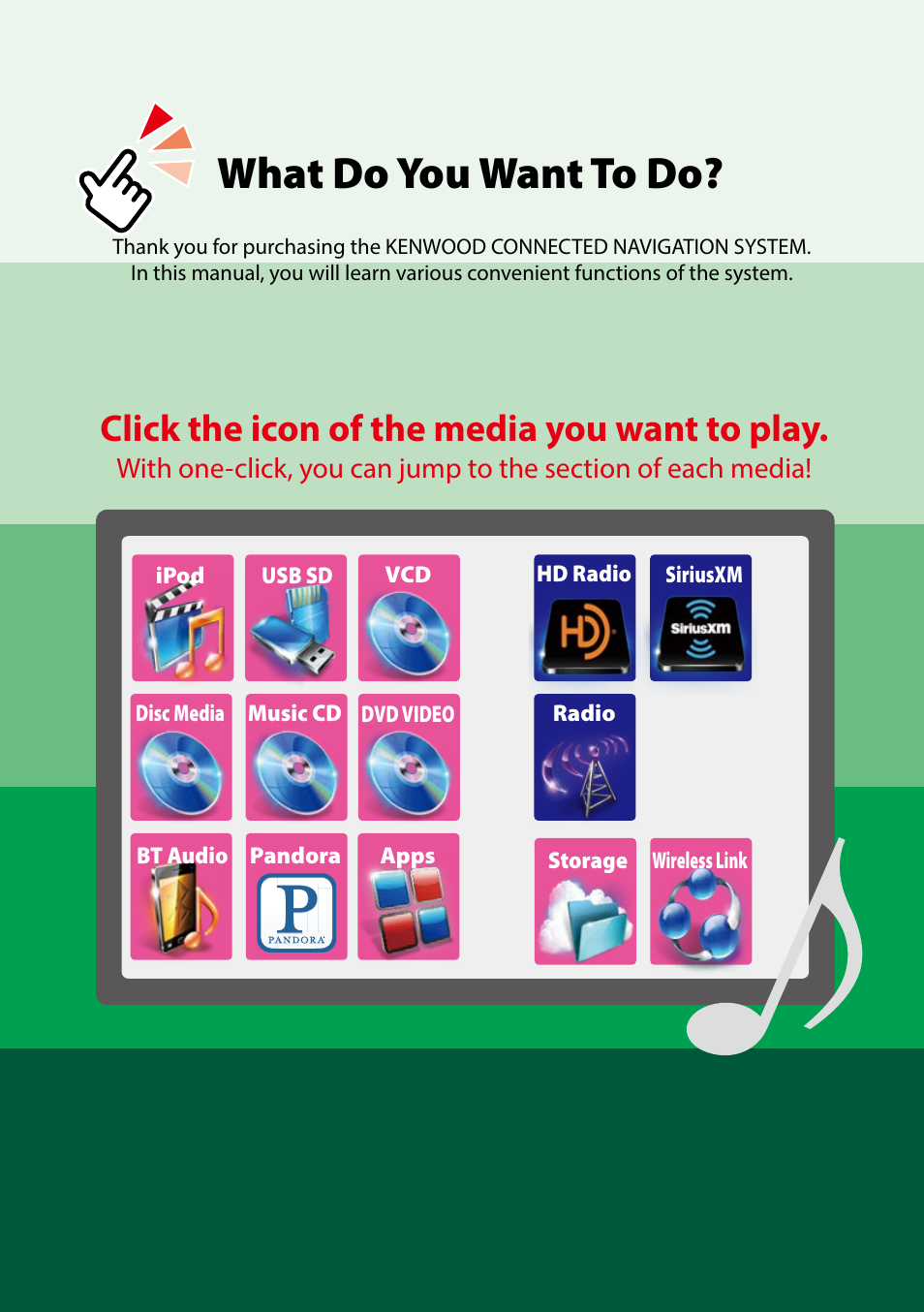 What do you want to do, Click the icon of the media you want to play | Kenwood DNN991HD User Manual | Page 2 / 178
