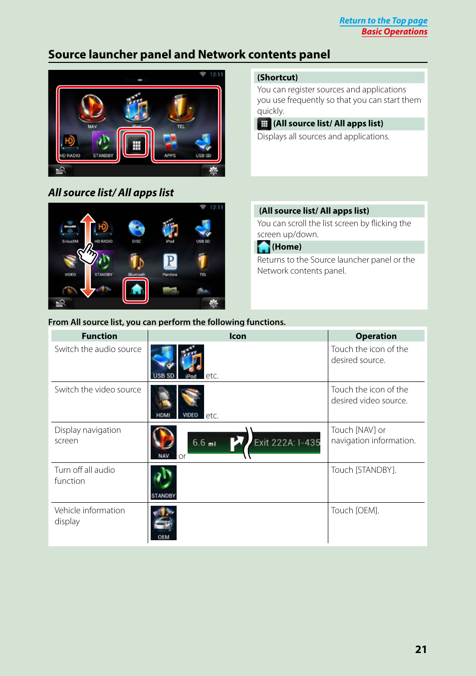 Source launcher panel and network contents panel, All source list/ all apps list | Kenwood DNN991HD User Manual | Page 22 / 178