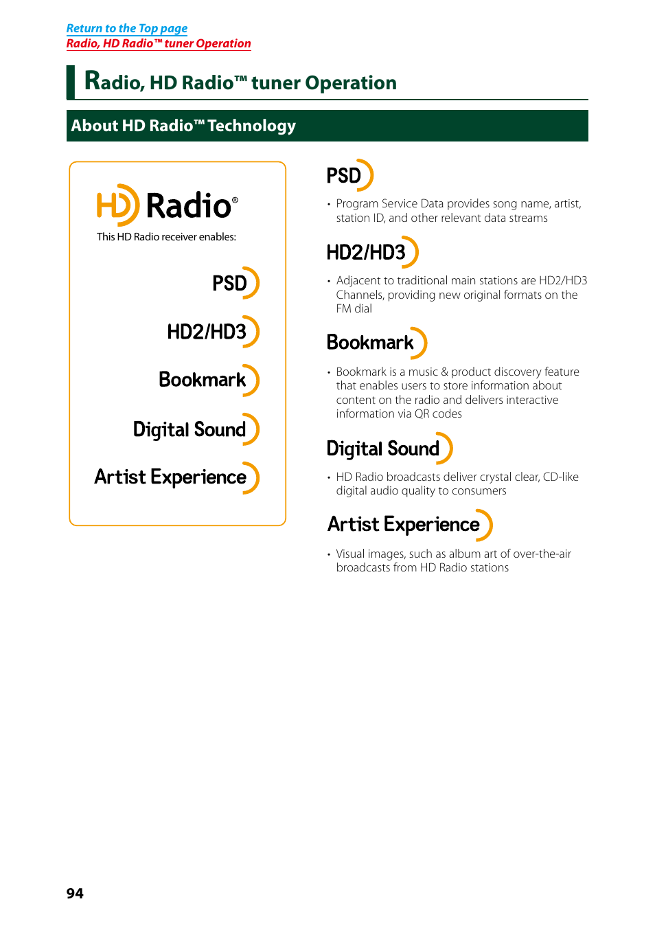 Radio, hd radio™ tuner operation, About hd radio™ technology, Radio, hd radio™ tuner | Operation 94, Adio, hd radio™ tuner operation | Kenwood DNN991HD User Manual | Page 95 / 178