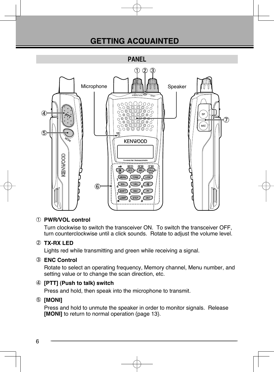 Th-k20_40_p06_p35_getting_repetater.pdf, Getting acquainted, Panel | Kenwood TH-K20A User Manual | Page 14 / 68