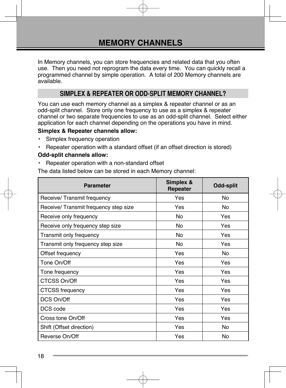 Kenwood TH-K20A User Manual | Page 26 / 68