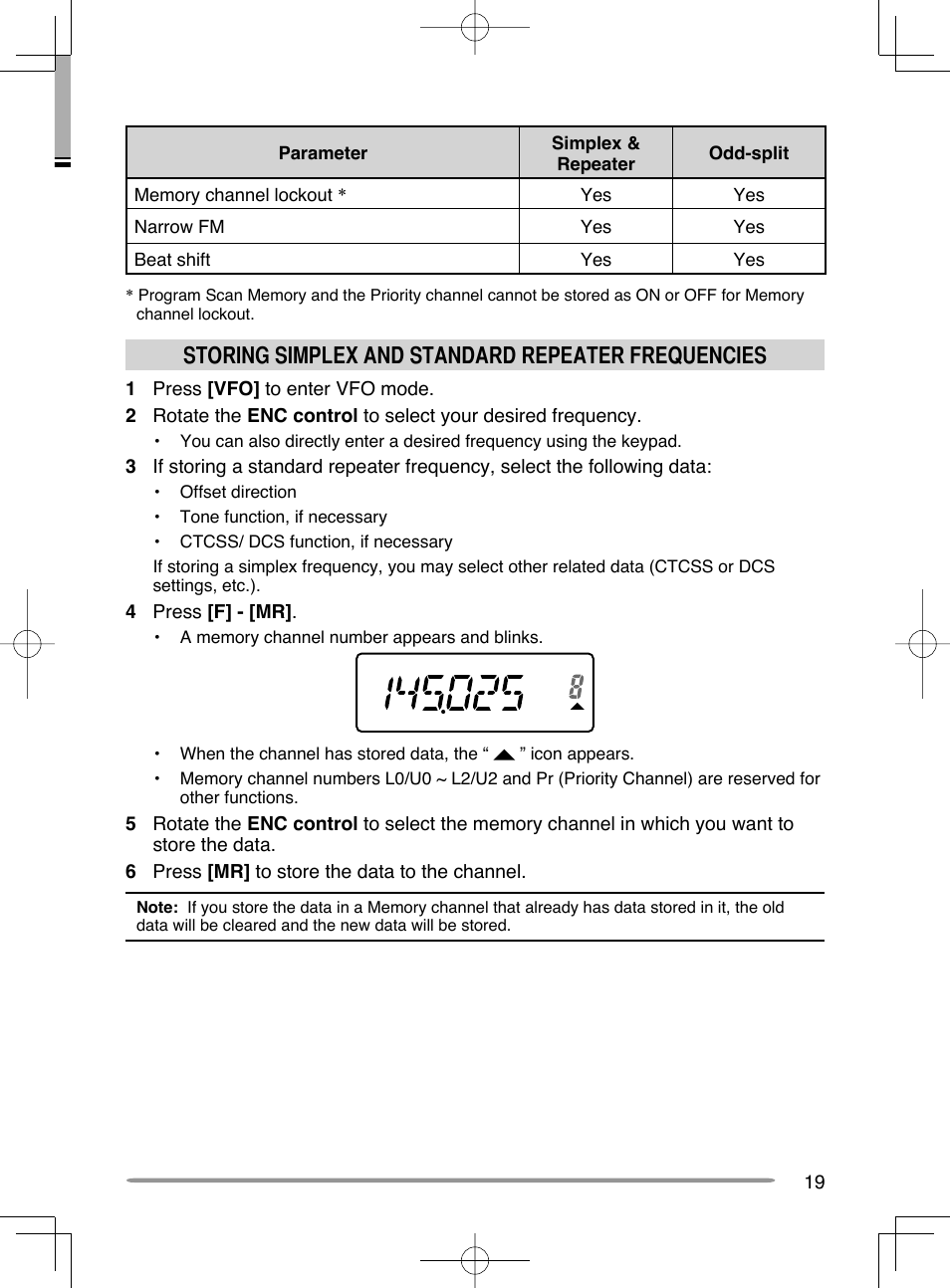 Storing simplex and standard repeater frequencies | Kenwood TH-K20A User Manual | Page 27 / 68