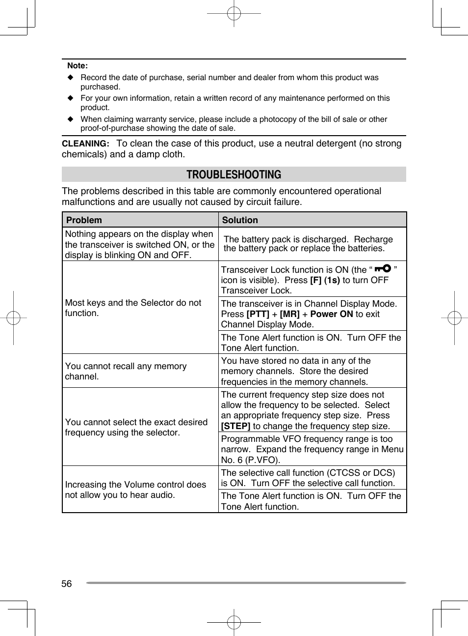 Troubleshooting | Kenwood TH-K20A User Manual | Page 64 / 68