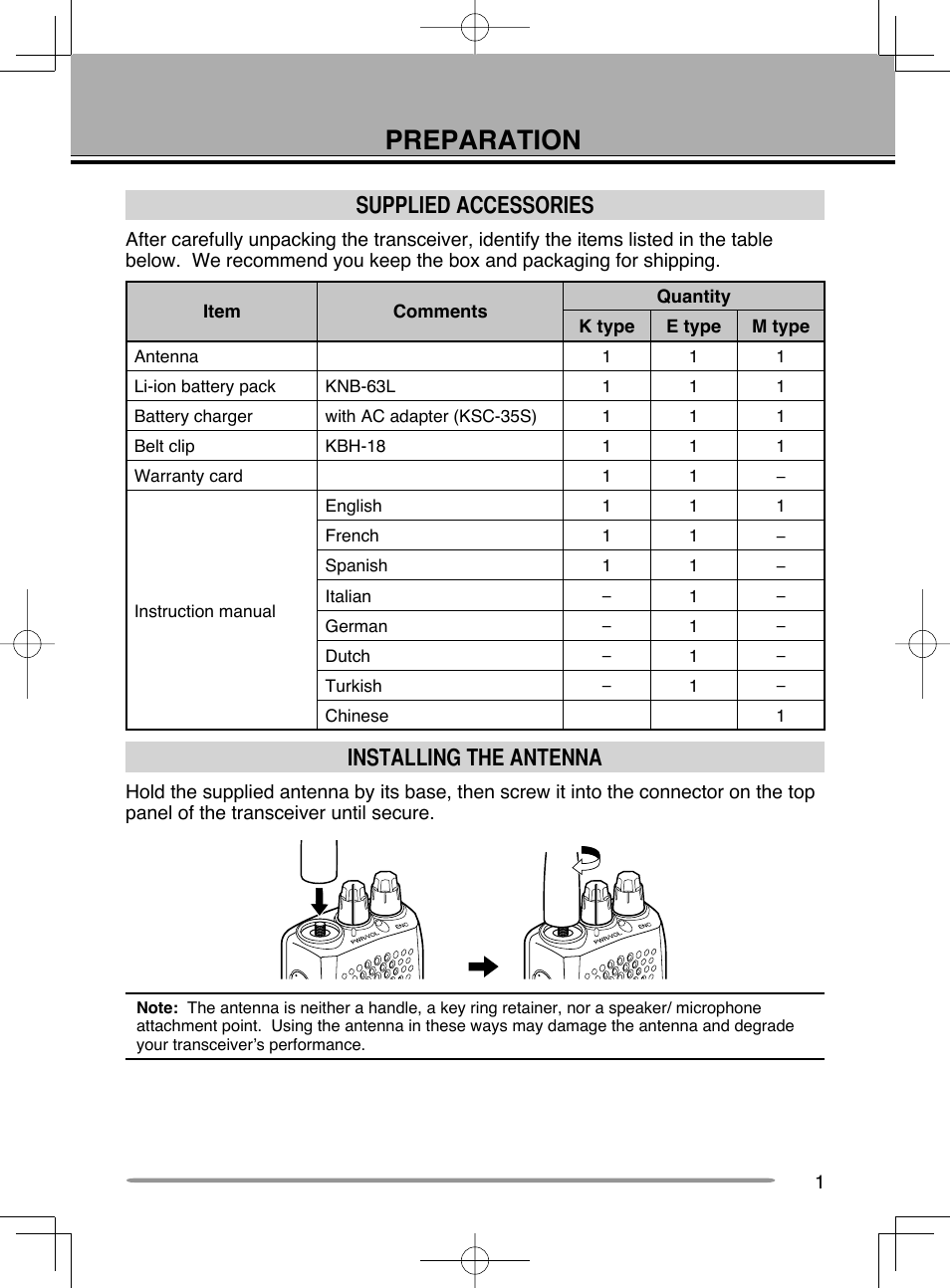 Th-k20_40_p01_p05_preparation.pdf, Preparation, Supplied accessories | Installing the antenna | Kenwood TH-K20A User Manual | Page 9 / 68