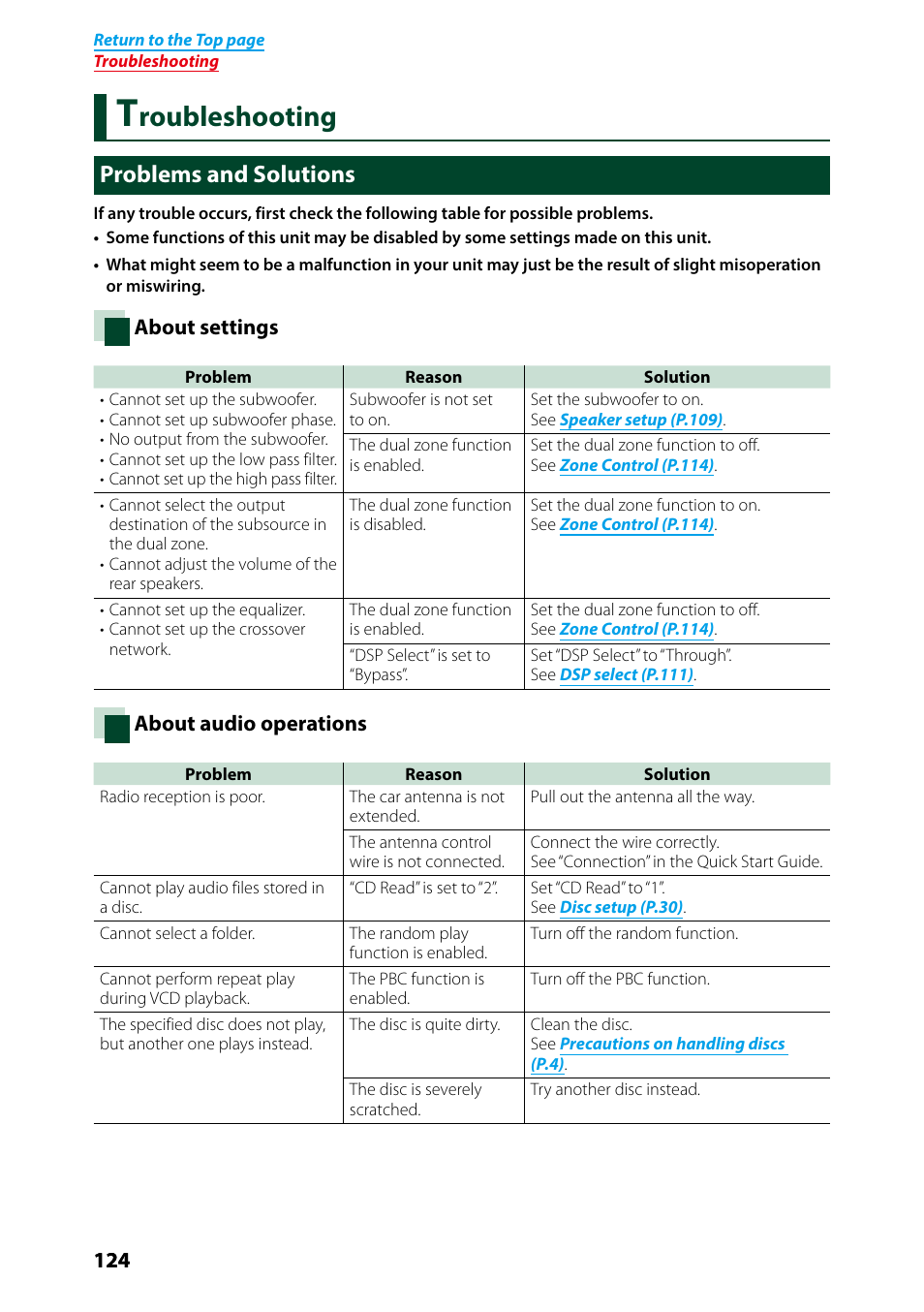 Troubleshooting, Problems and solutions, Troubleshooting 124 | Roubleshooting | Kenwood DNX691HD User Manual | Page 125 / 145