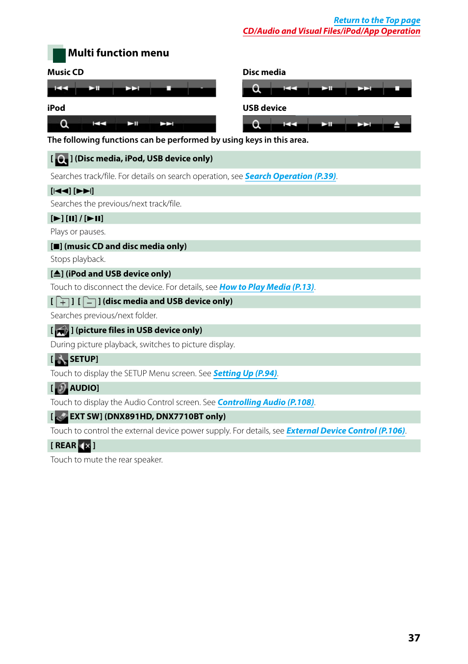 Multi function menu (p.37), Multi, Function menu (p.37) | Multi function menu | Kenwood DNX691HD User Manual | Page 38 / 145