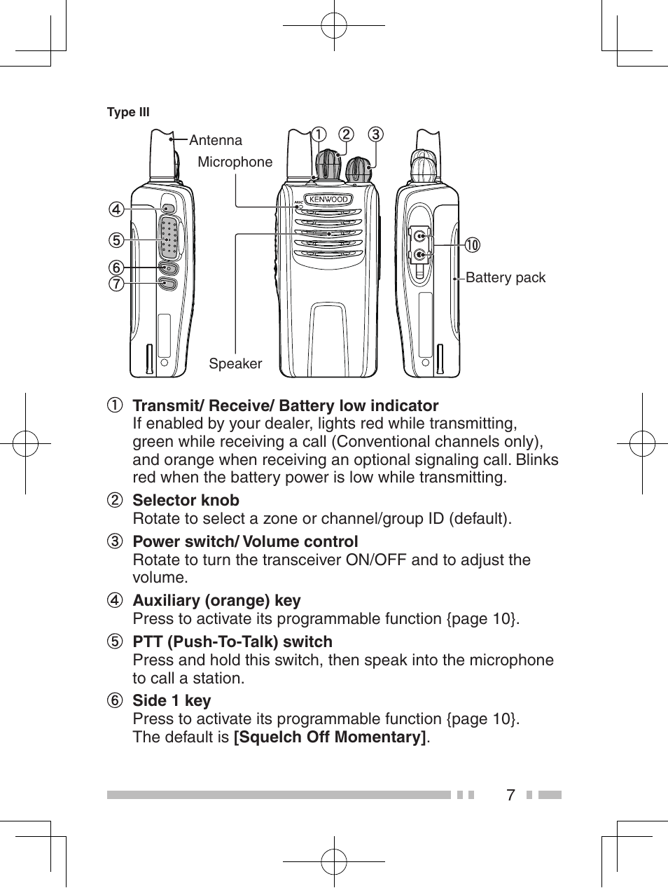 Kenwood NX-420 User Manual | Page 15 / 40