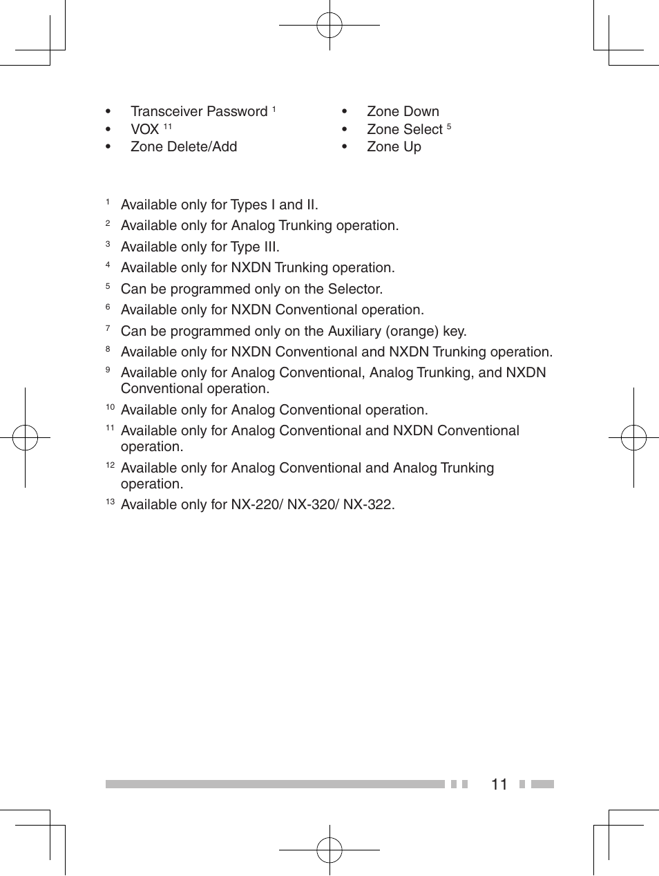 Transceiver password, Zone delete/add • zone down • zone select, Zone up | Available only for types i and ii, Available only for analog trunking operation, Available only for type iii, Available only for nxdn trunking operation, Can be programmed only on the selector, Available only for nxdn conventional operation, Available only for analog conventional operation | Kenwood NX-420 User Manual | Page 19 / 40