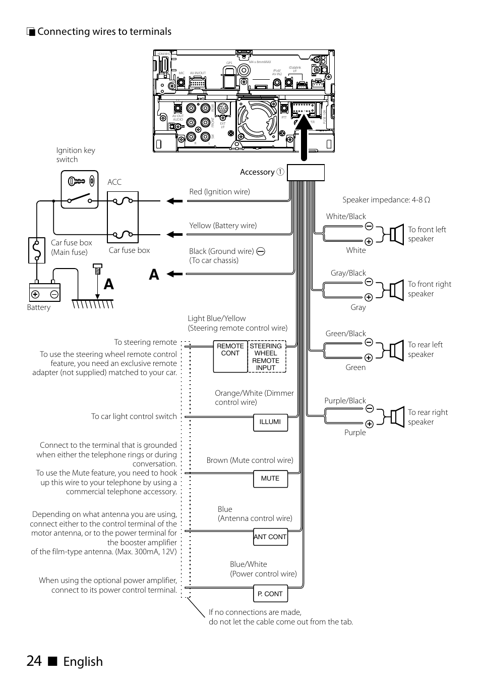 Ñ english, Ñ connecting wires to terminals | Kenwood DNN991HD User Manual | Page 24 / 68