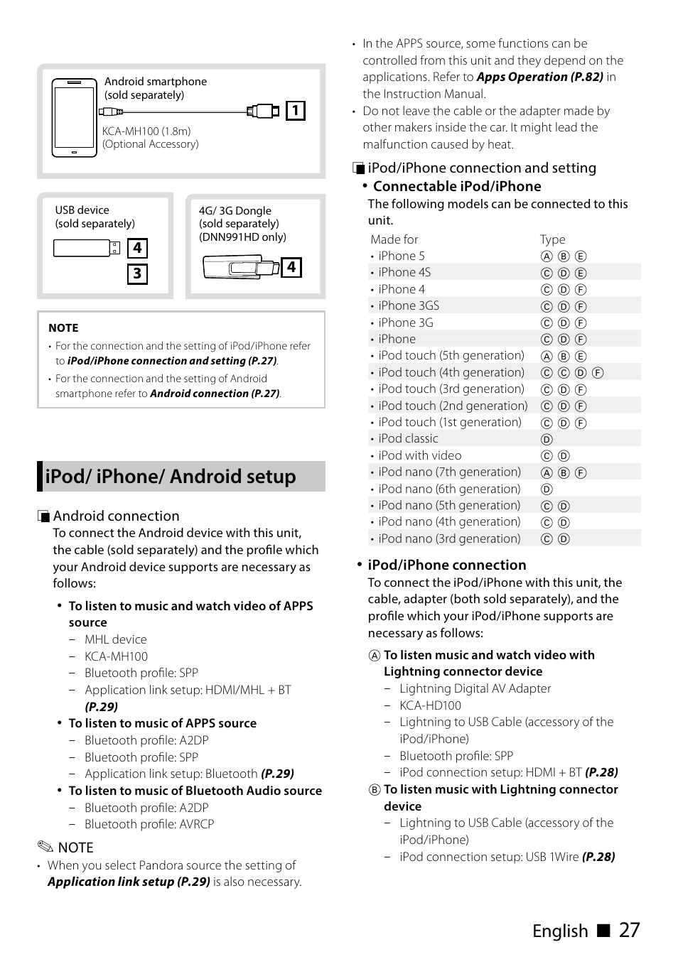 Ipod/ iphone/ android setup, English ñ | Kenwood DNN991HD User Manual | Page 27 / 68