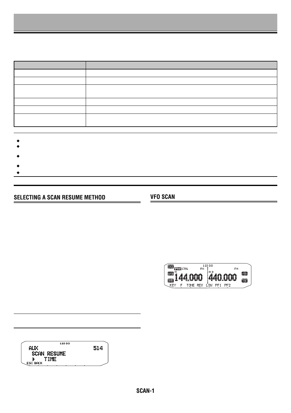 Rc-d710_04_scan_e.pdf, Selecting a scan resume method, Vfo scan | Scan-1 | Kenwood RC-D710 User Manual | Page 17 / 73
