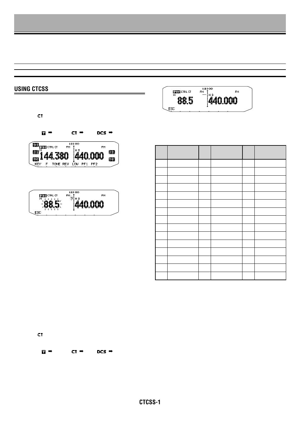 Rc-d710_05_ctcss_e.pdf, Ctcss-1, Using ctcss | Kenwood RC-D710 User Manual | Page 21 / 73