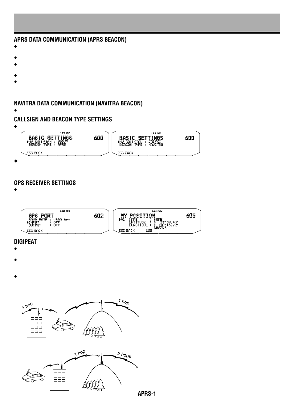 Rc-d710_11_aprs_e.pdf, Aprs, Aprs-1 | Aprs data communication (aprs beacon), Navitra data communication (navitra beacon), Callsign and beacon type settings, Gps receiver settings, Digipeat | Kenwood RC-D710 User Manual | Page 41 / 73