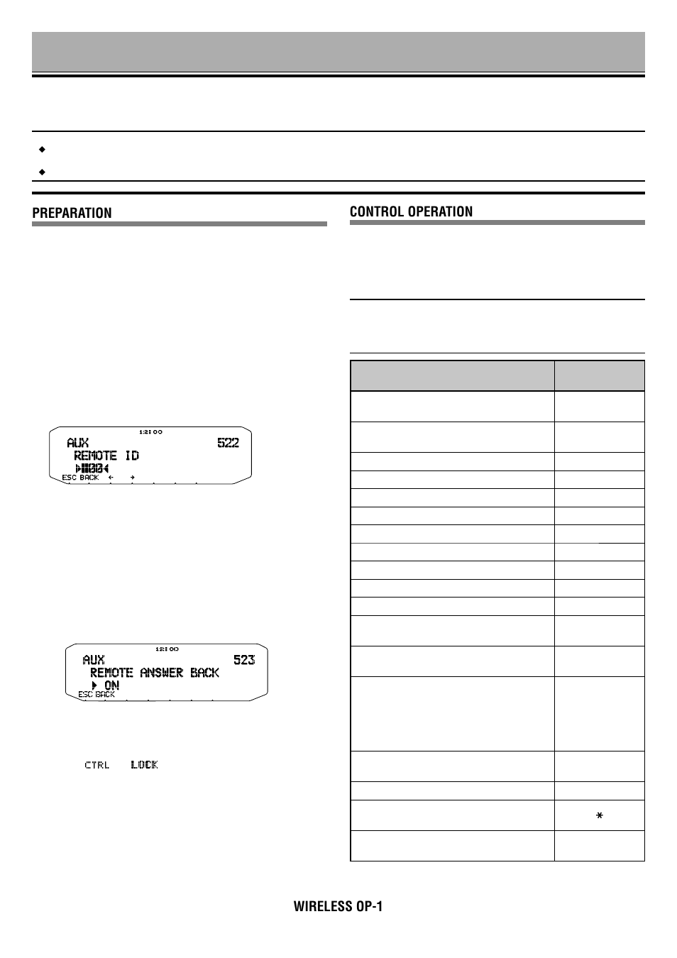 Rc-d710_15_wireless (k type)_e.pdf, Wireless operation <with tm-v71(a) k type only, Preparation | Control operation, Wireless op-1 | Kenwood RC-D710 User Manual | Page 69 / 73