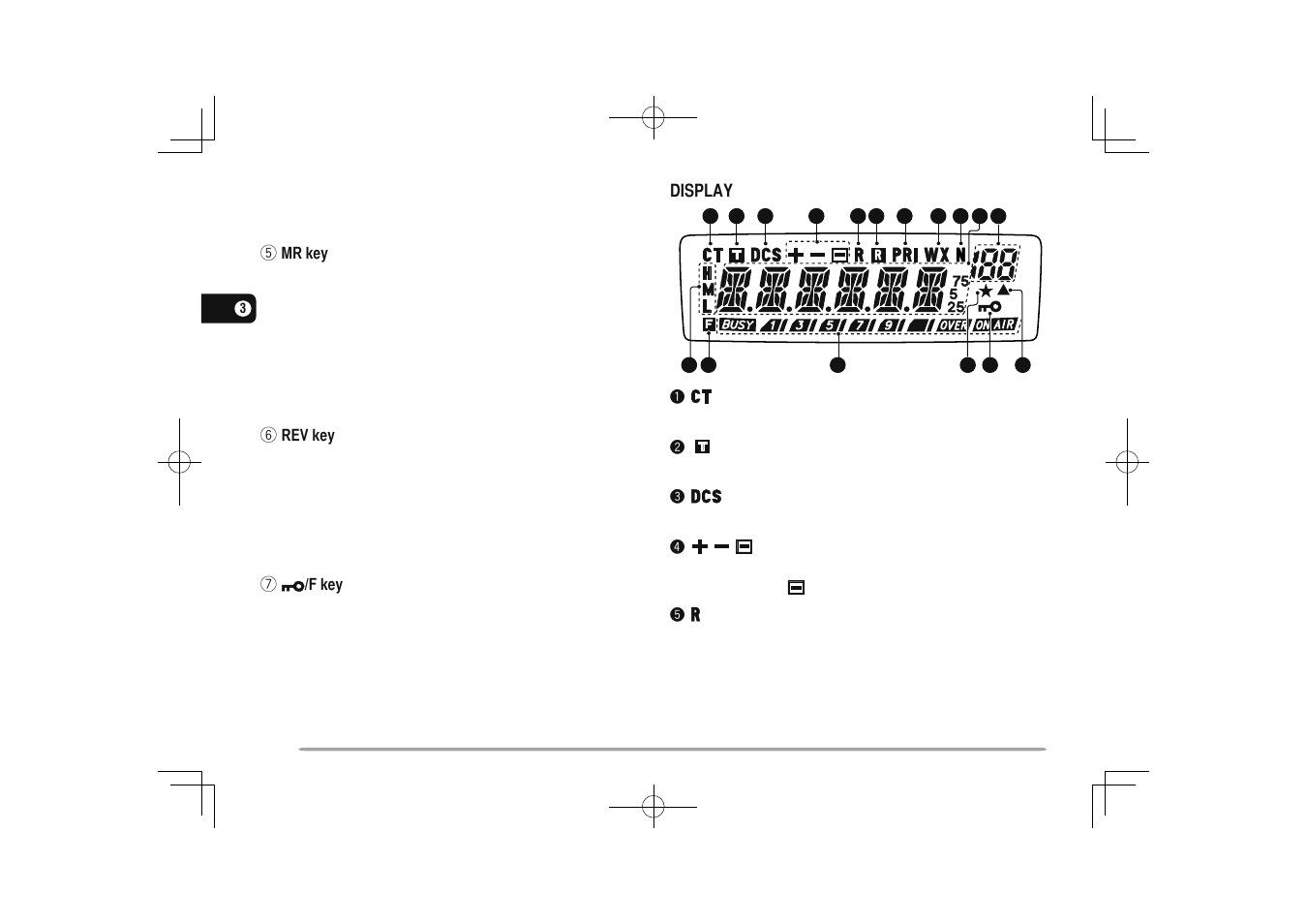 Kenwood TM-281A User Manual | Page 17 / 79