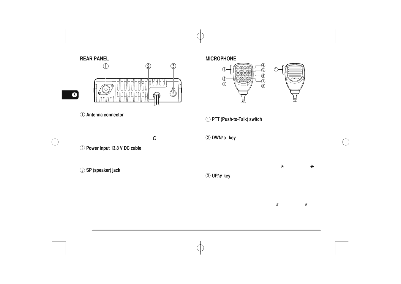 Kenwood TM-281A User Manual | Page 19 / 79