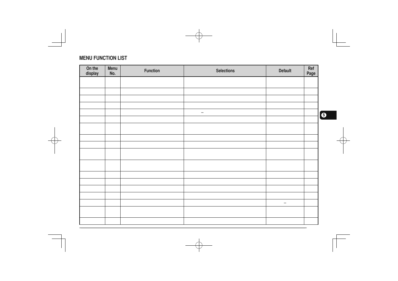 Kenwood TM-281A User Manual | Page 26 / 79
