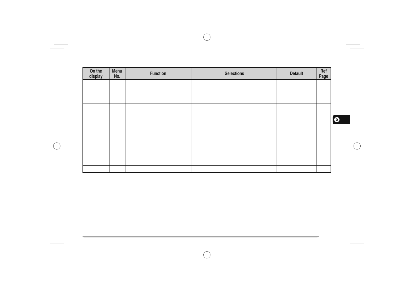Kenwood TM-281A User Manual | Page 28 / 79
