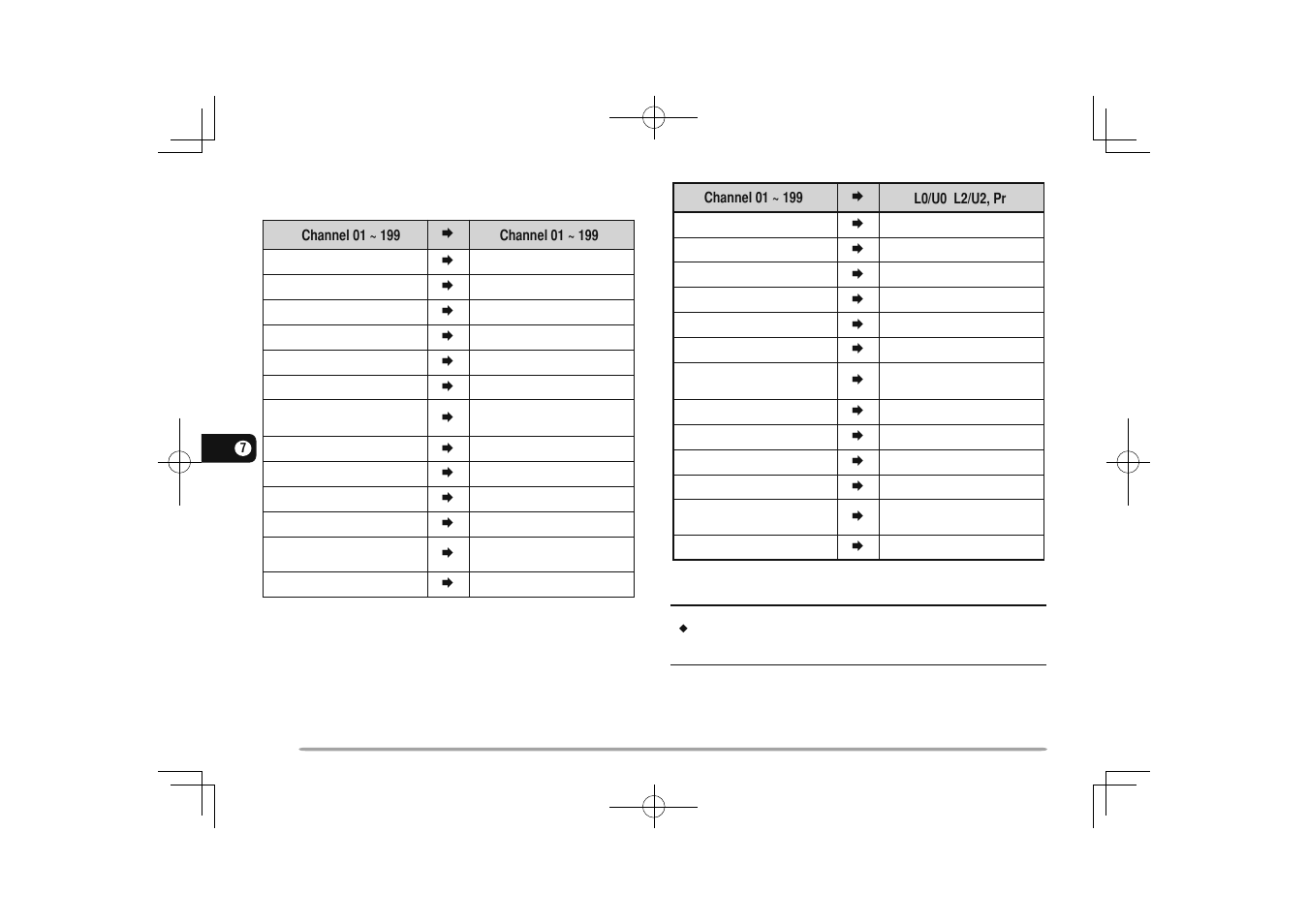 Kenwood TM-281A User Manual | Page 41 / 79