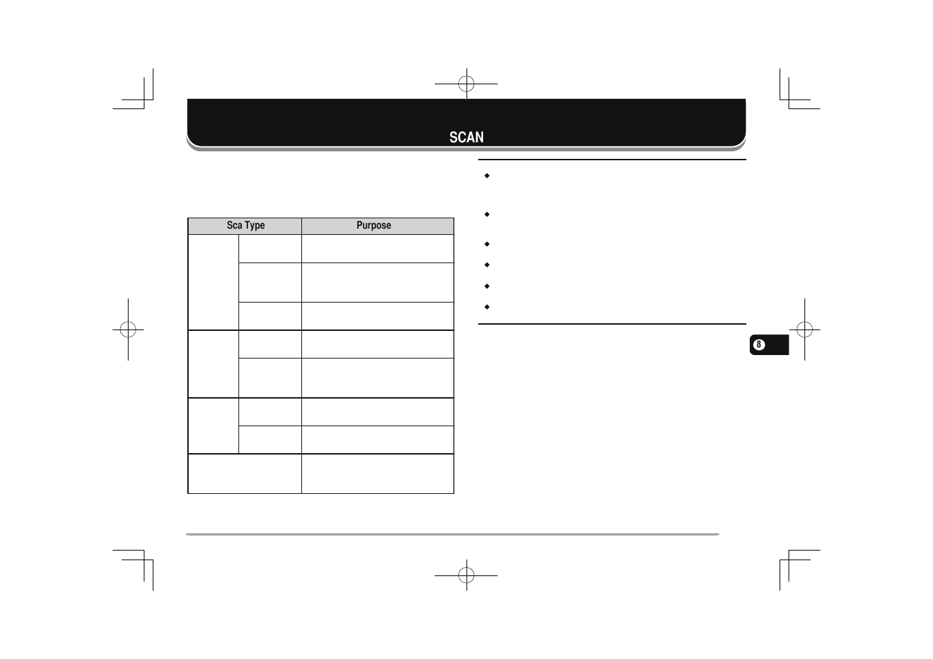 37 scan, Scan | Kenwood TM-281A User Manual | Page 44 / 79