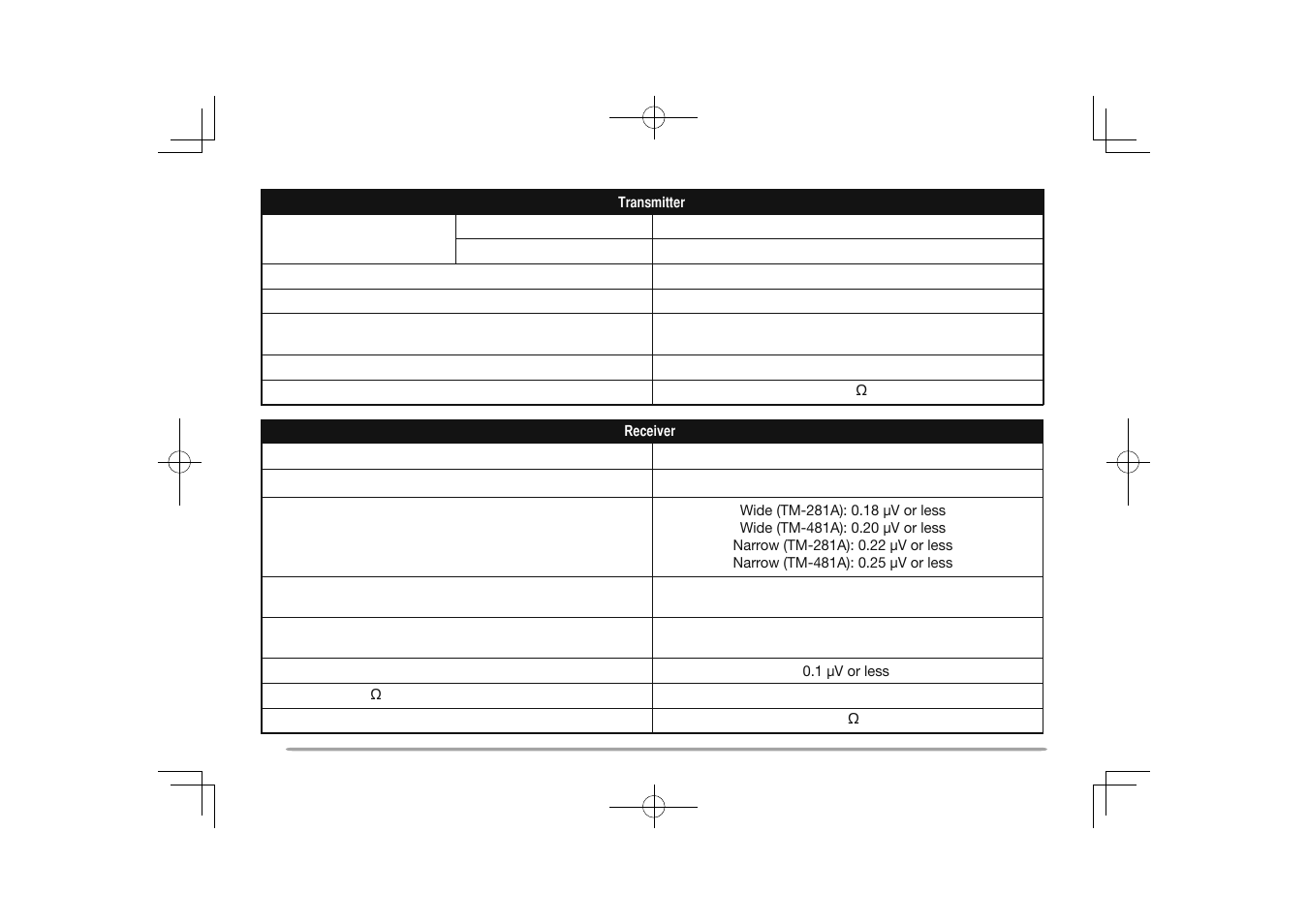 Kenwood TM-281A User Manual | Page 77 / 79