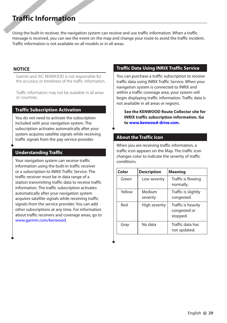 Traffic information, Traffic subscription activation, Understanding traffic | Traffic data using inrix traffic service, About the traffic icon | Kenwood DNN770HD User Manual | Page 29 / 36