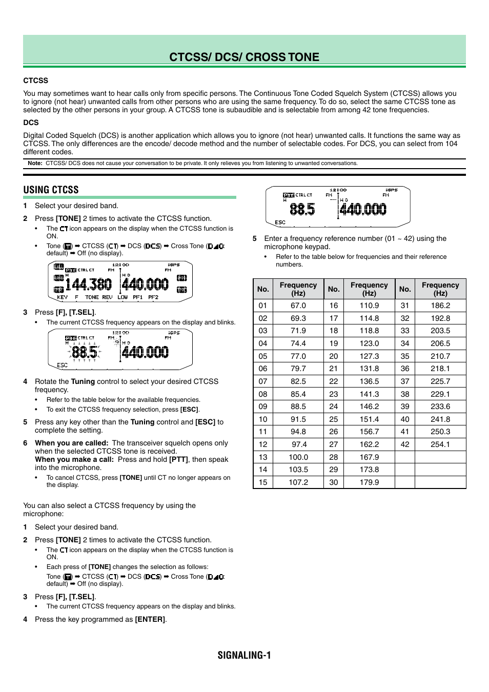 Tm-d710g_05_signaling_en, Ctcss/ dcs/ cross tone, Signaling-1 | Using ctcss | Kenwood TM-D710GA User Manual | Page 21 / 77