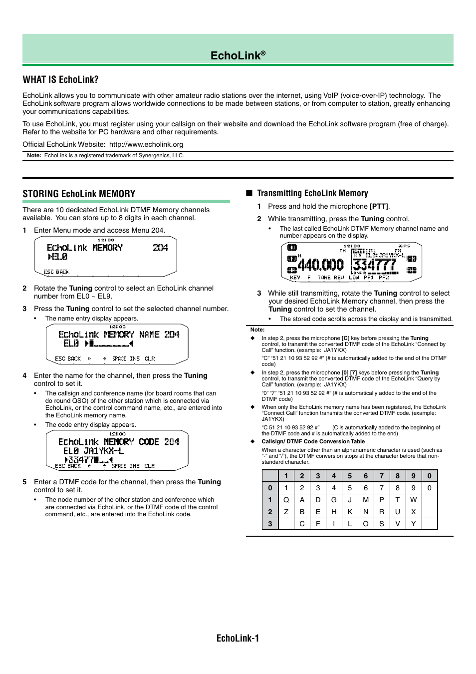 Tm-d710g_07_echolink_en, Echolink, What is echolink | Echolink-1 | Kenwood TM-D710GA User Manual | Page 26 / 77