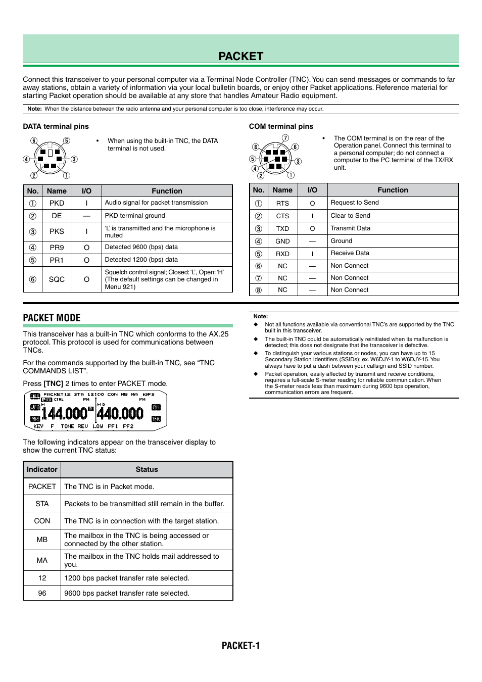 Tm-d710g_10_packet_en, Packet, Packet-1 | Packet mode | Kenwood TM-D710GA User Manual | Page 39 / 77
