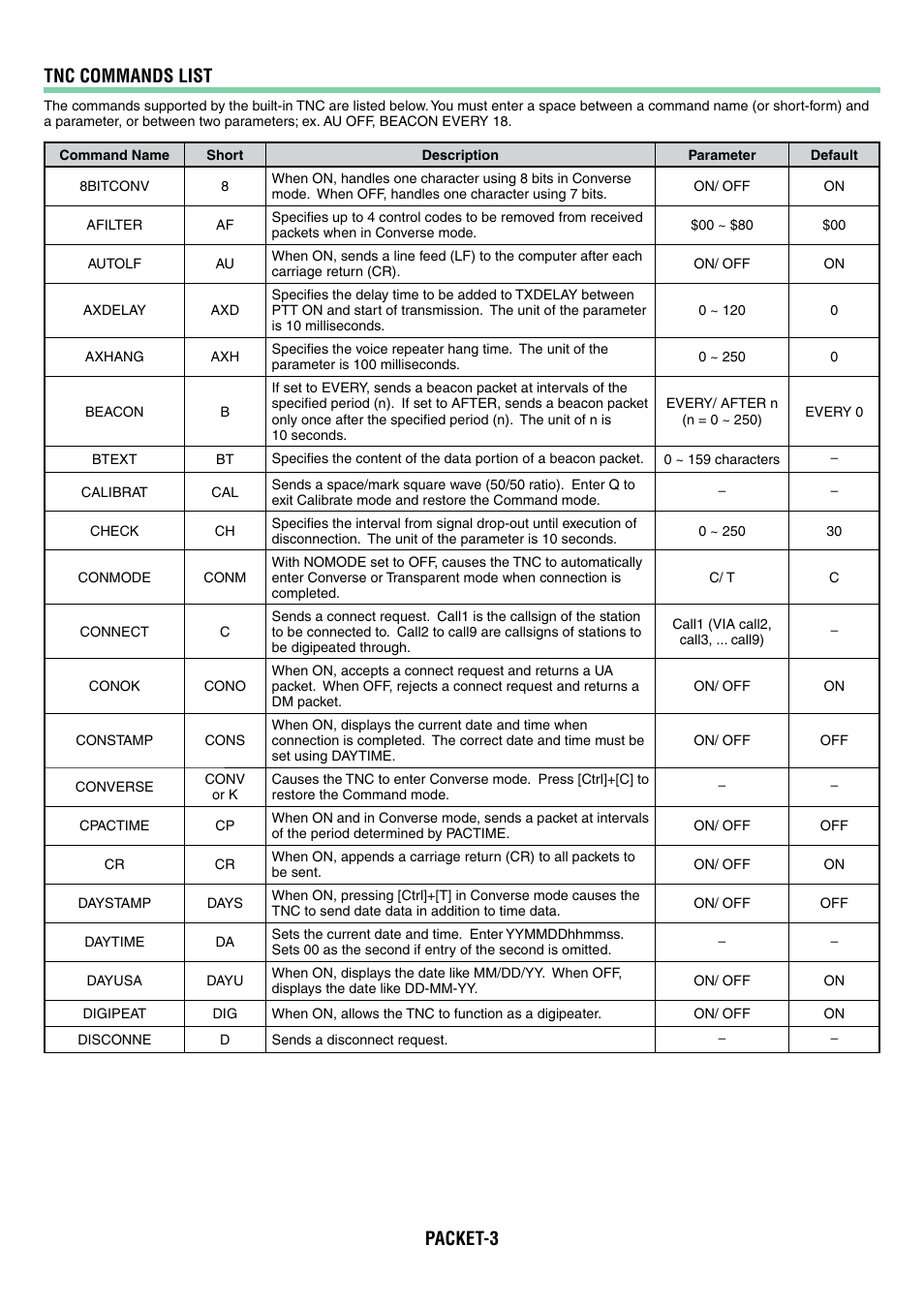 Packet-3 tnc commands list | Kenwood TM-D710GA User Manual | Page 41 / 77