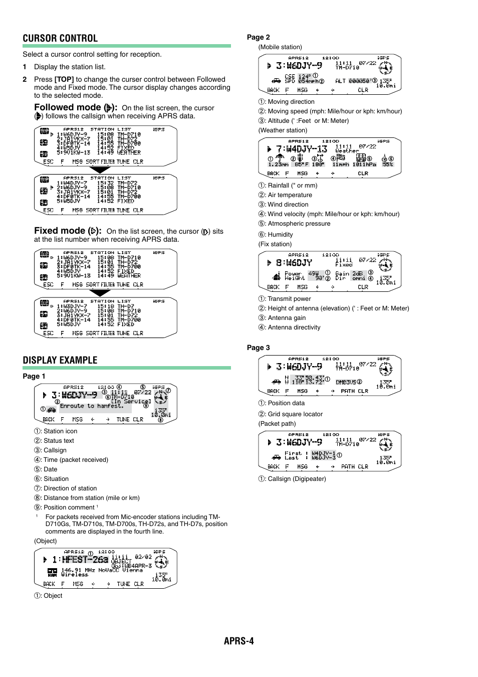 Aprs-4 cursor control, Display example, Followed mode ( ) | Fixed mode ( ) | Kenwood TM-D710GA User Manual | Page 49 / 77