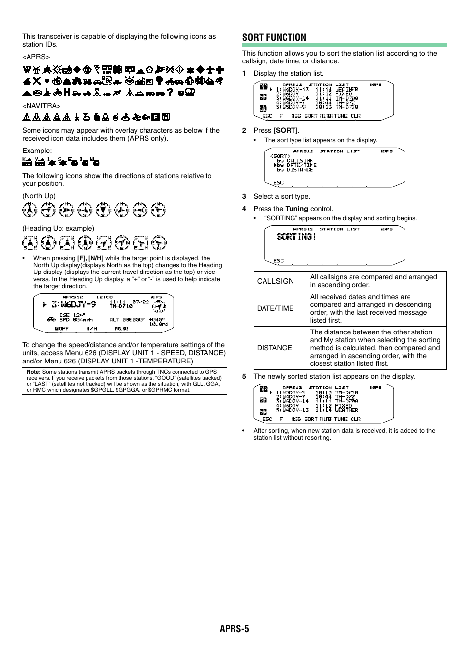 Aprs-5, Sort function | Kenwood TM-D710GA User Manual | Page 50 / 77