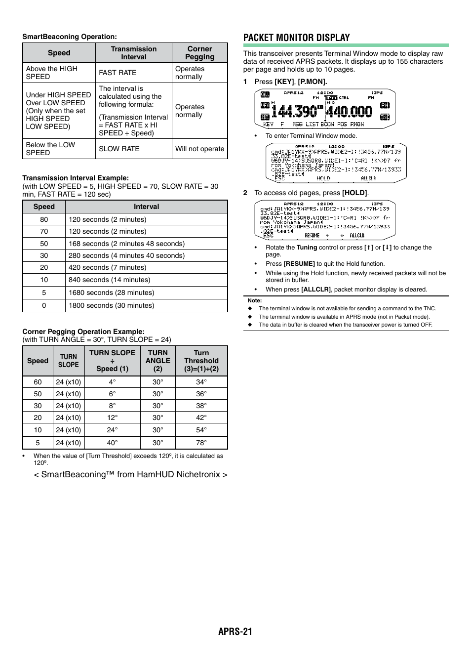 Aprs-21, Packet monitor display | Kenwood TM-D710GA User Manual | Page 66 / 77