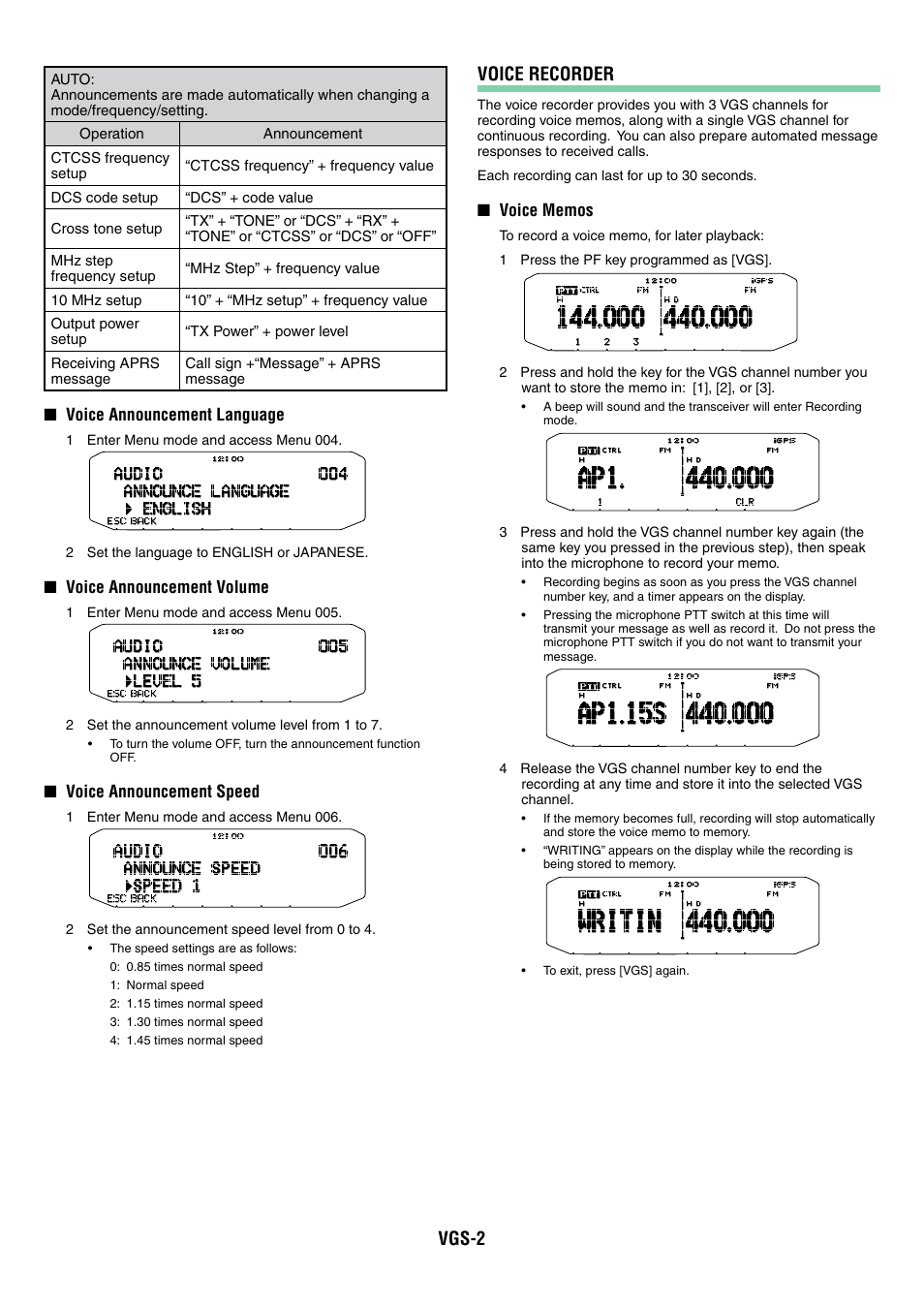 Vgs-2, Voice recorder | Kenwood TM-D710GA User Manual | Page 70 / 77