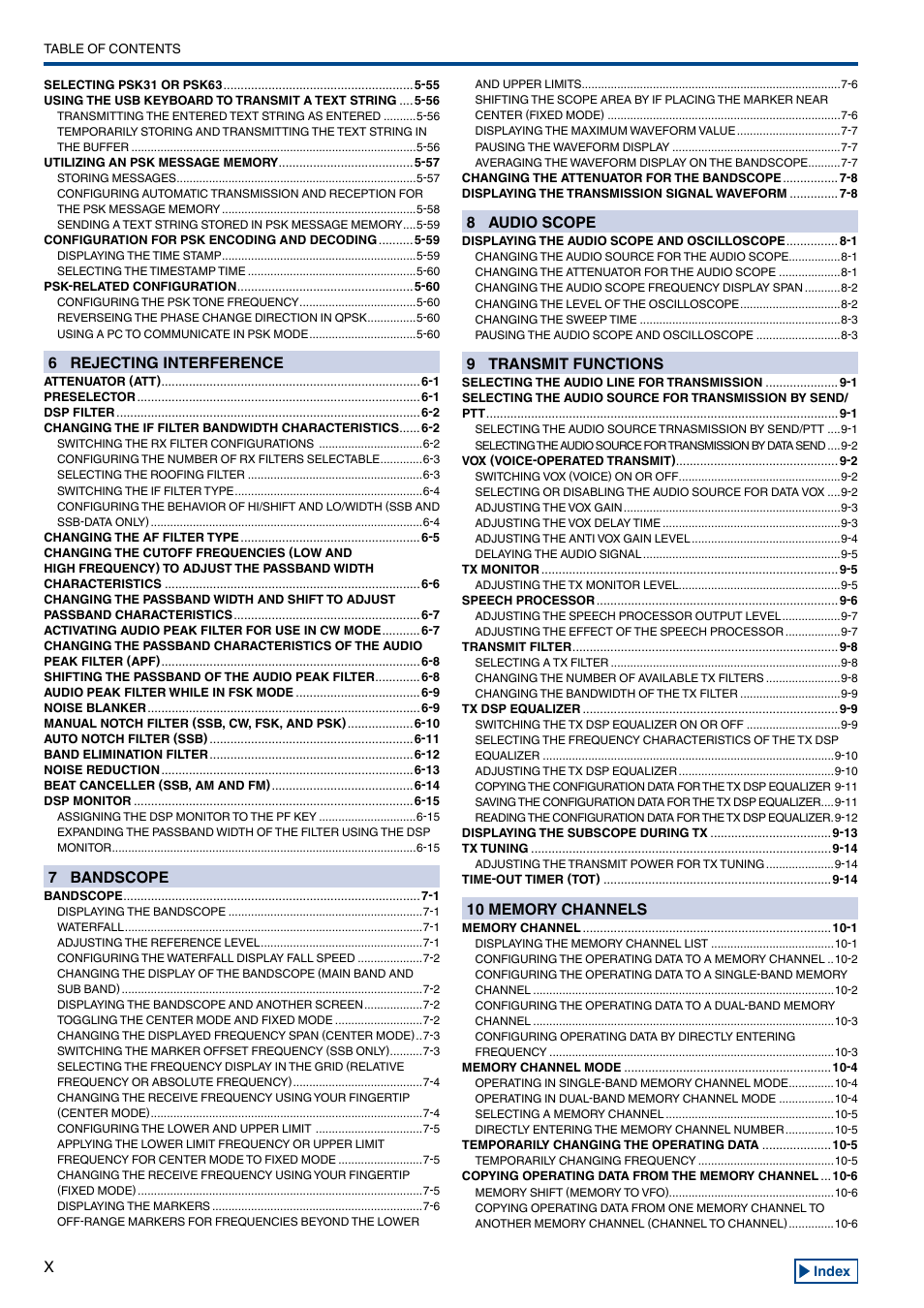 6 rejecting interference, 7 bandscope, 8 audio scope | 9 transmit functions | Kenwood TS-990S User Manual | Page 12 / 290