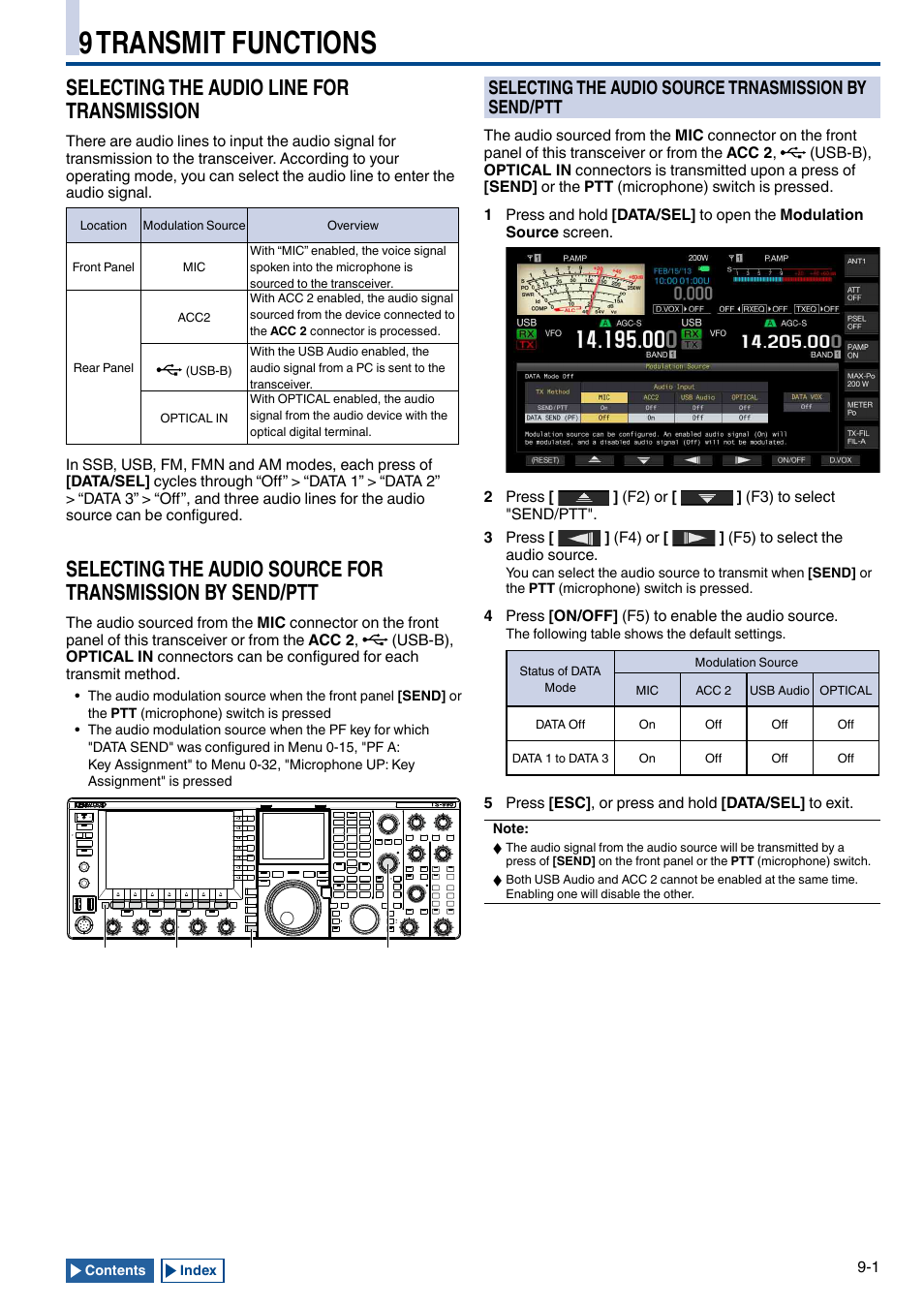 9 transmit functions, Selecting the audio line for transmission, Selecting the audio line for transmission -1 | Ptt -1 | Kenwood TS-990S User Manual | Page 169 / 290