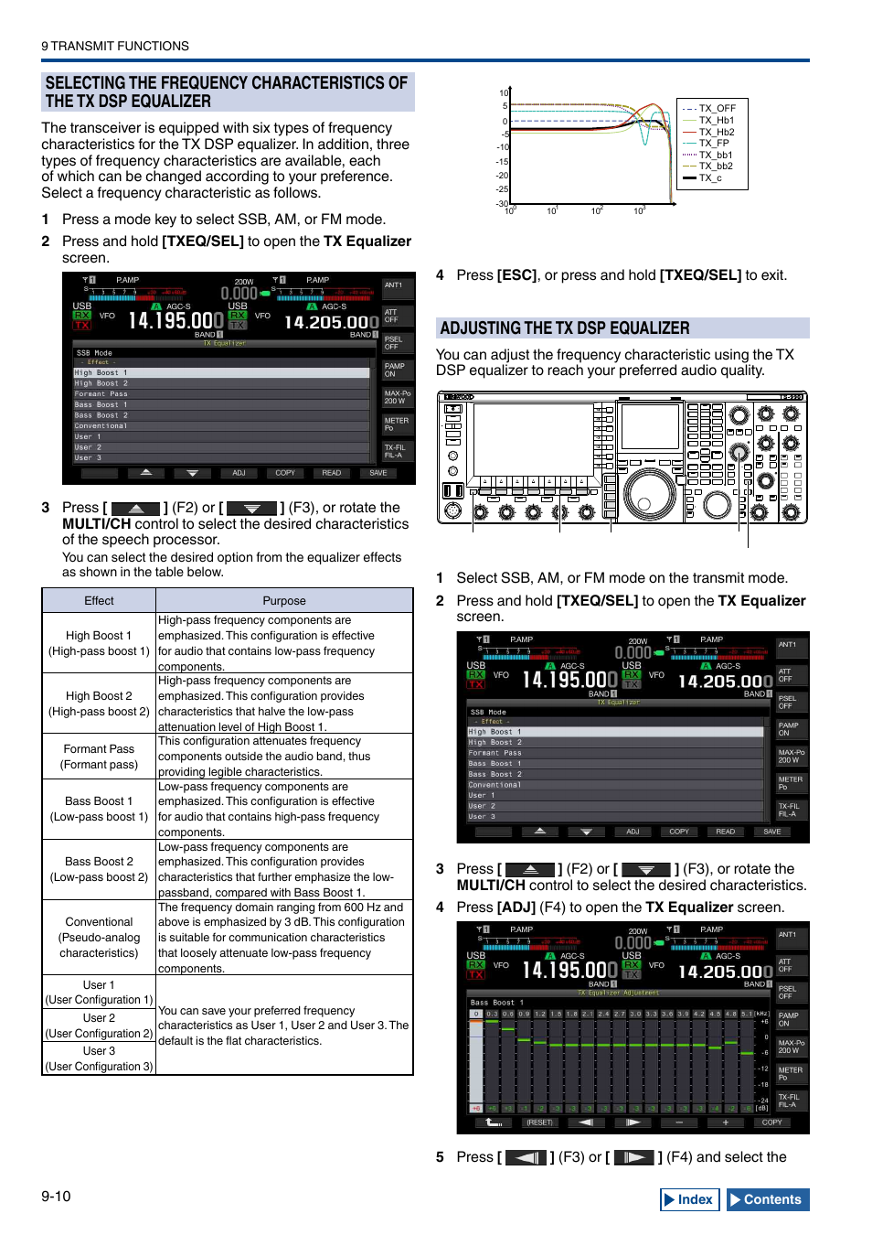 Adjusting the tx dsp equalizer, Equalizer -10, Adjusting the tx dsp equalizer -10 | Kenwood TS-990S User Manual | Page 178 / 290