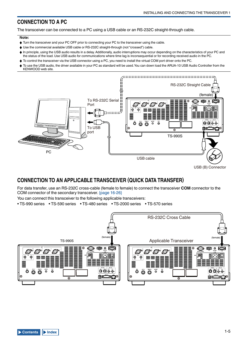 Connection to a pc, Connection to a pc -5, Transfer) -5 | Kenwood TS-990S User Manual | Page 19 / 290