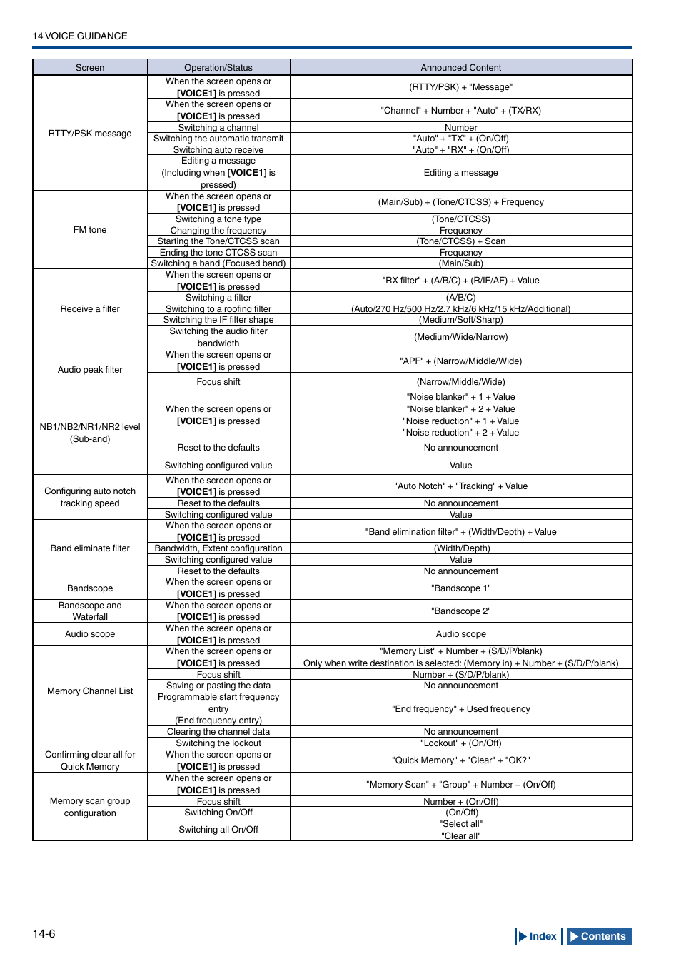 Kenwood TS-990S User Manual | Page 218 / 290