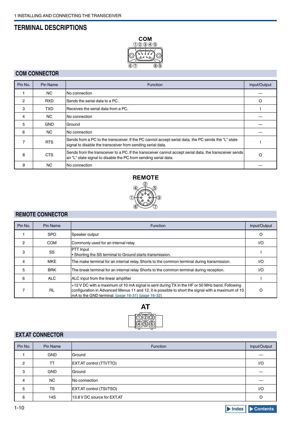 Terminal descriptions, Com connector, Remote connector | Ext.at connector, Terminal descriptions -10, Com connector -10, Remote connector -10, Ext.at connector -10 | Kenwood TS-990S User Manual | Page 24 / 290