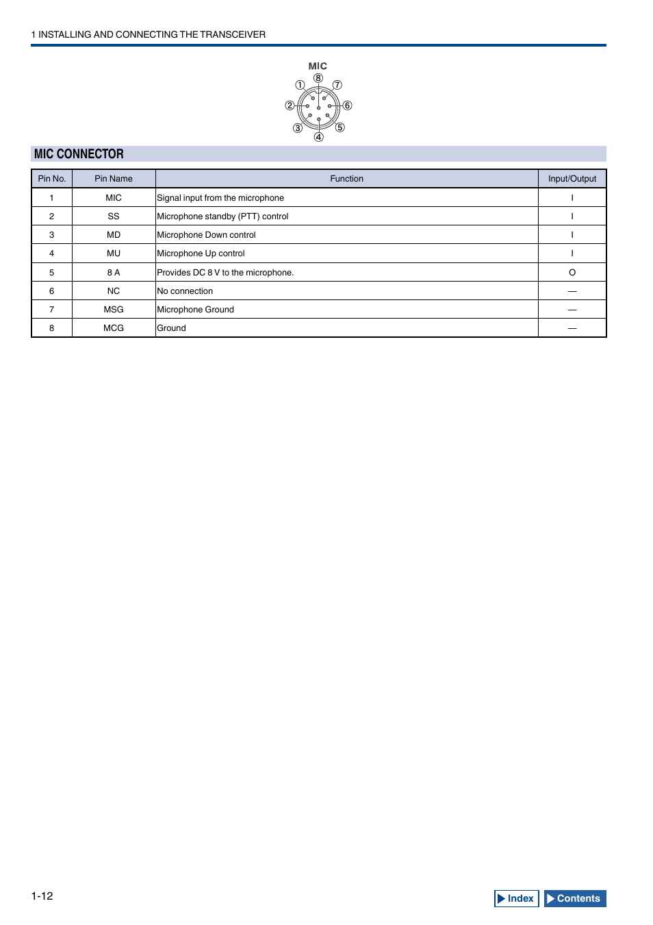 Mic connector, Mic connector -12 | Kenwood TS-990S User Manual | Page 26 / 290